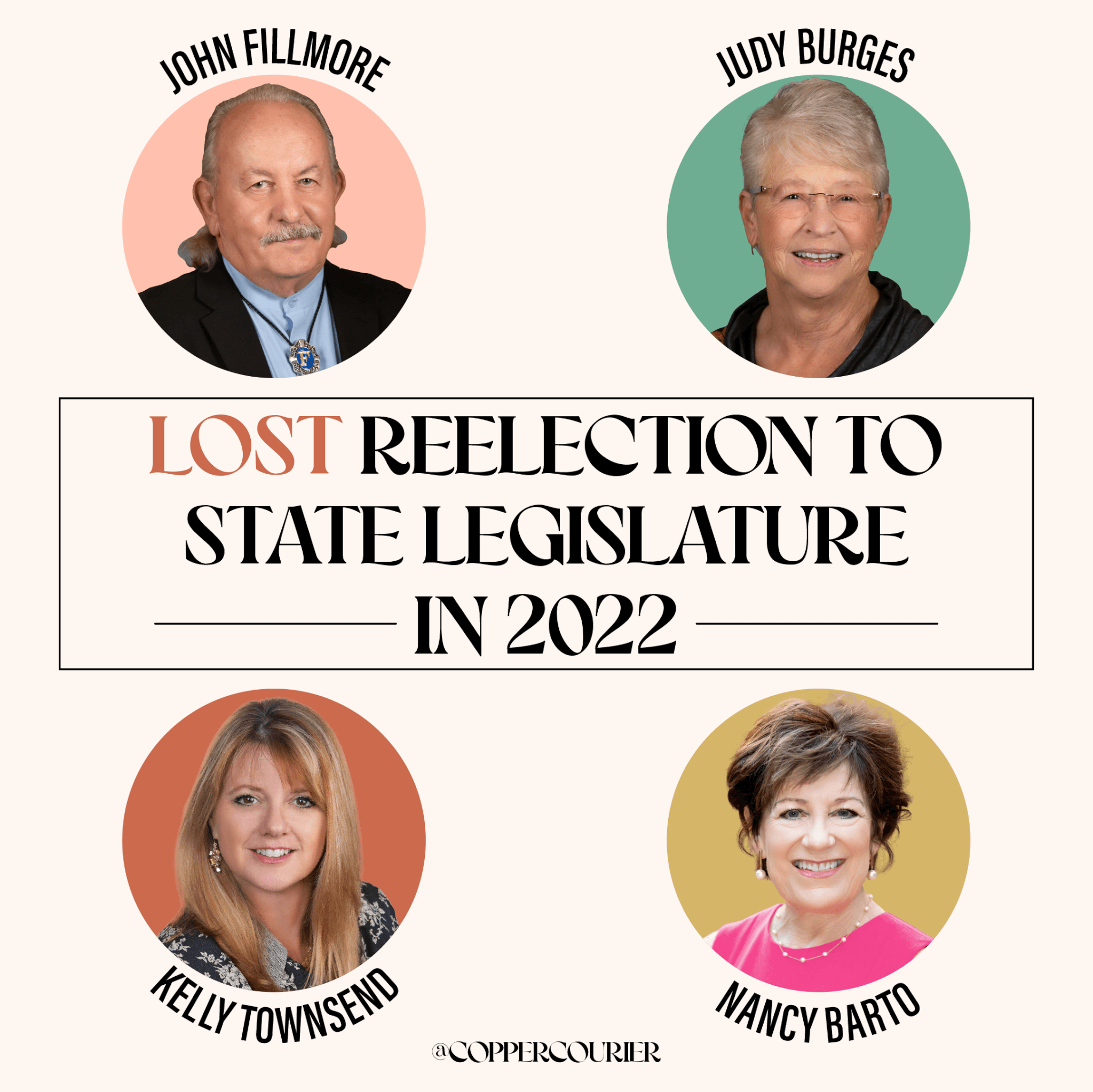 lost insurrectionsts