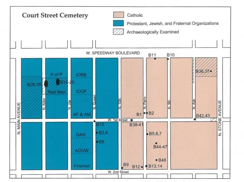 The Underground Graveyard In Tucson That’s Full Of Secrets